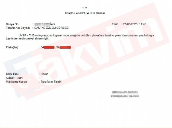 Fondaş Samiye Özlem Gürses'e haciz şoku! Youtube'dan, CHP'den, sponsorlardan milyonları kaldırıyor... Mal varlığı ortaya çıktı